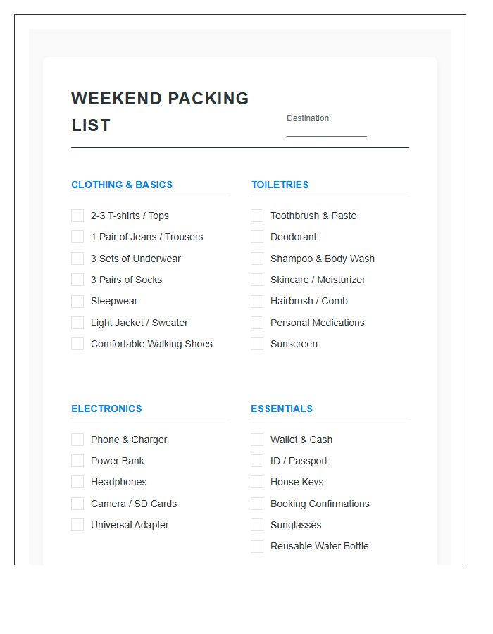 Weekend Travel Packing List Printable Chart