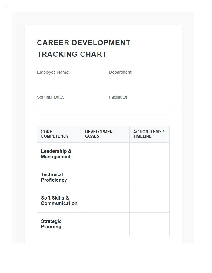 Employee Career Development Seminar Printable Chart