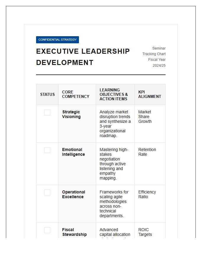 Executive Leadership Development Seminar Printable Chart