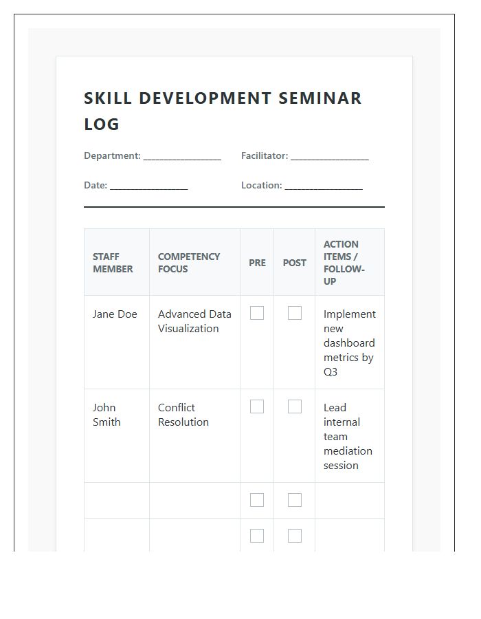 Staff Skill Development Seminar Printable Chart