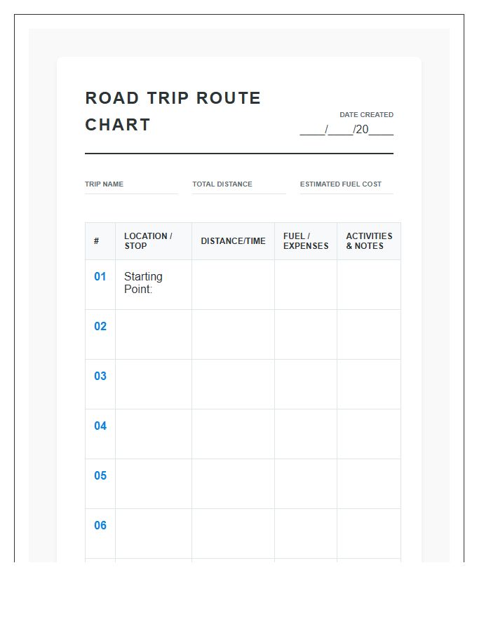 Road Trip Planning Printable Route Chart