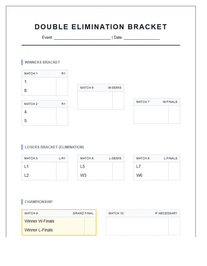 Double Elimination Tournament Schedule Printable Chart
