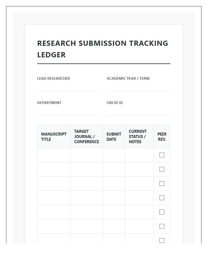 Academic Writing Research Submission Printable Chart