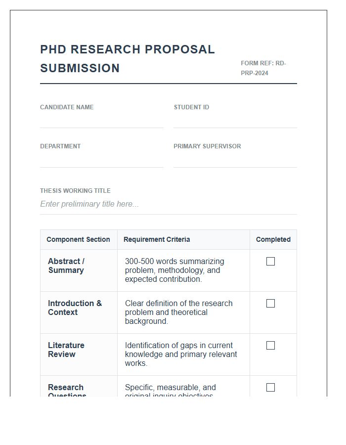 PhD Research Proposal Submission Printable Chart