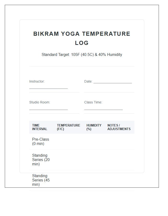 Bikram Yoga Class Temperature Chart Printable