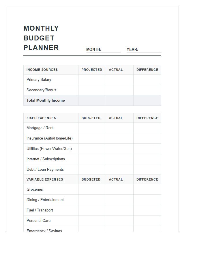 Professional Grade Monthly Budget Planning Printable Chart