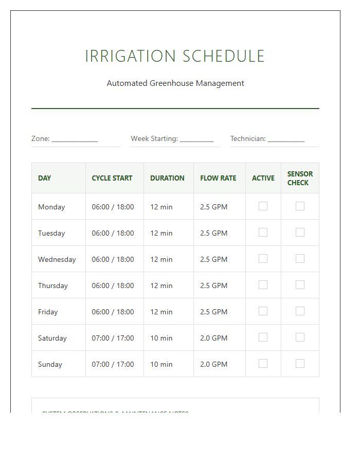 Automated Greenhouse Irrigation Schedule Printable Chart