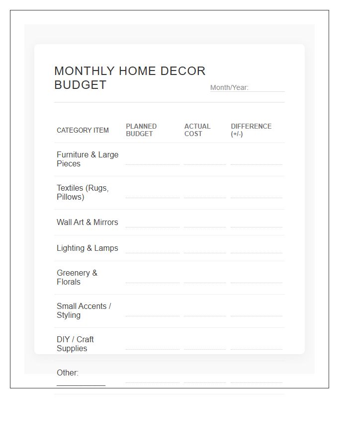 Monthly Home Decor Budget Printable Chart