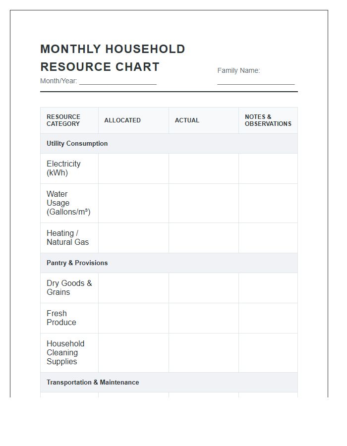 Monthly Household Resource Printable Chart
