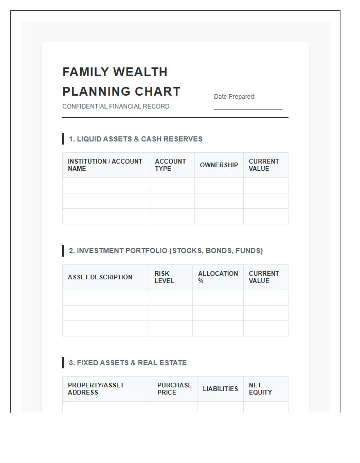 Complete Family Wealth Printable Planning Chart