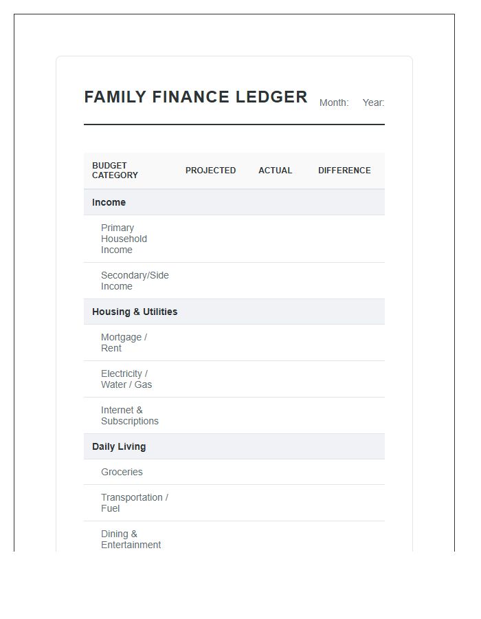 Comprehensive Family Finance Printable Budget Chart