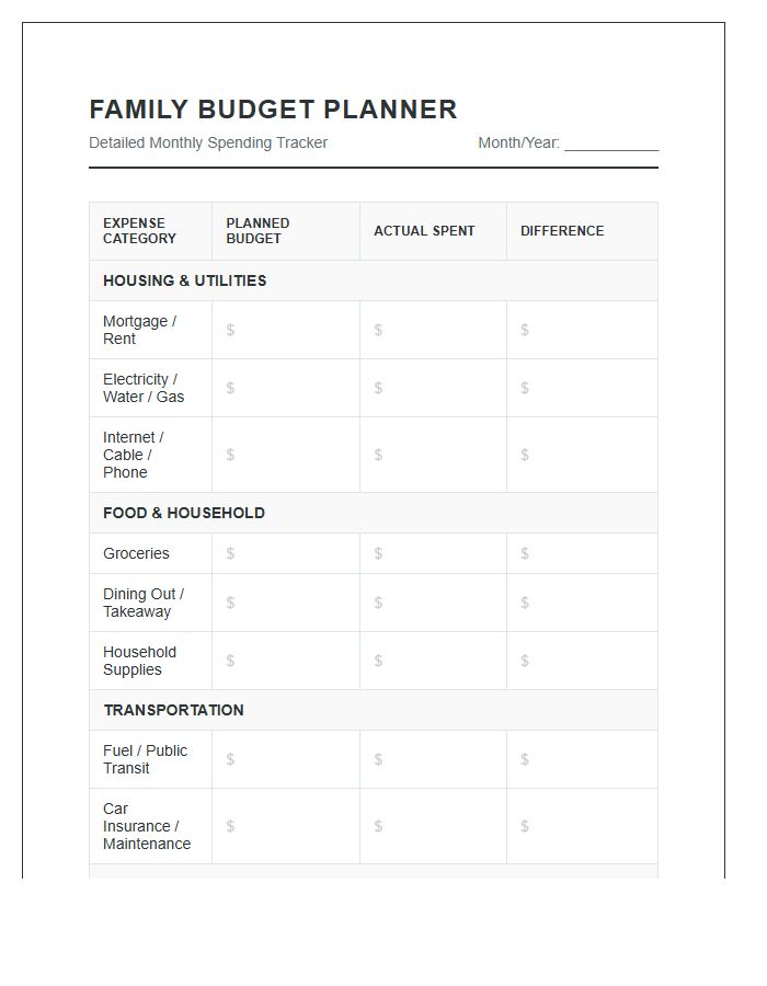 Detailed Family Spending Printable Budget Chart