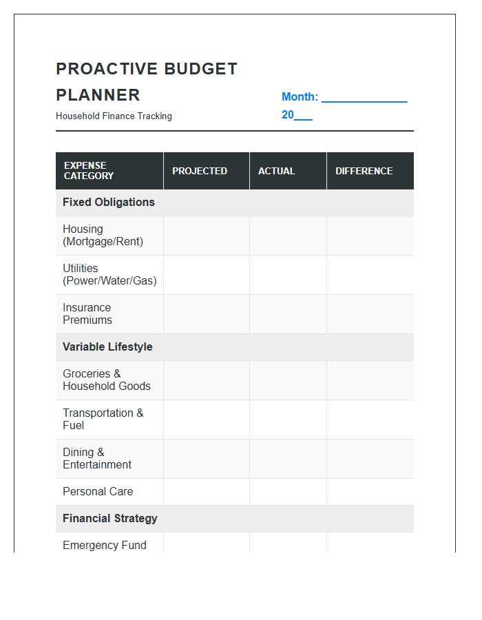 Proactive Household Finance Printable Budget Chart