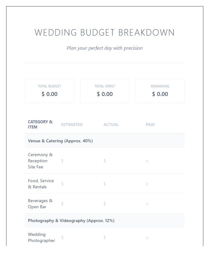 Complete Wedding Budget Breakdown Printable Chart