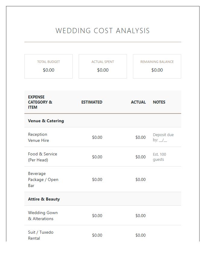 Comprehensive Wedding Cost Analysis Printable Chart