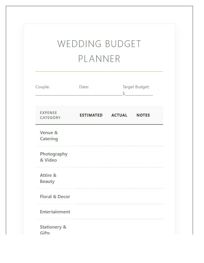 Essential Wedding Spending Printable Chart