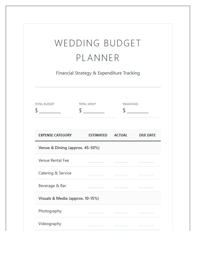 Full Wedding Financial Planning Printable Chart