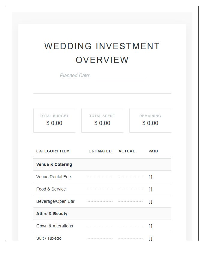 Total Wedding Investment Printable Budget Chart