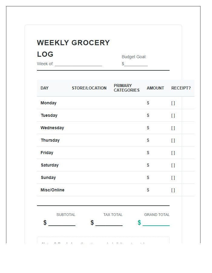 Detailed Weekly Grocery Spending Printable Chart