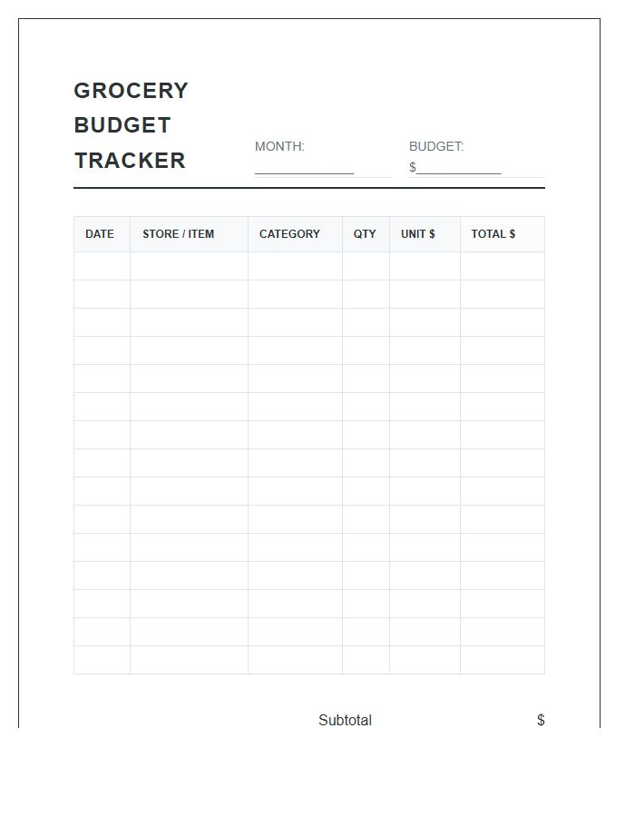 Grocery Bill Monitoring Printable Budget Chart