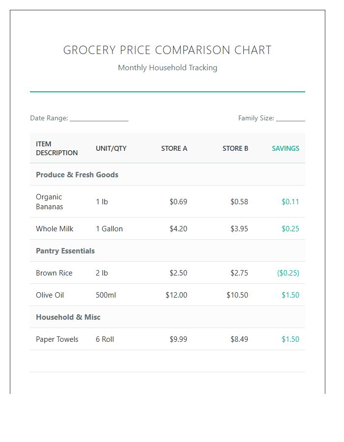 Household Grocery Expense Printable Comparison Chart