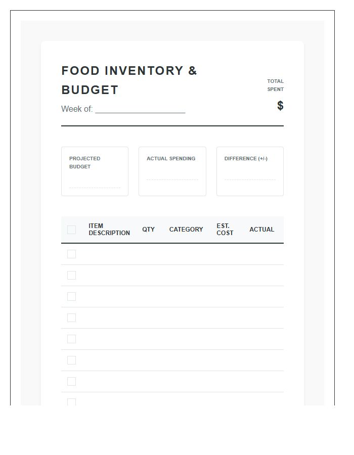 Printable Food Inventory And Spending Budget Chart