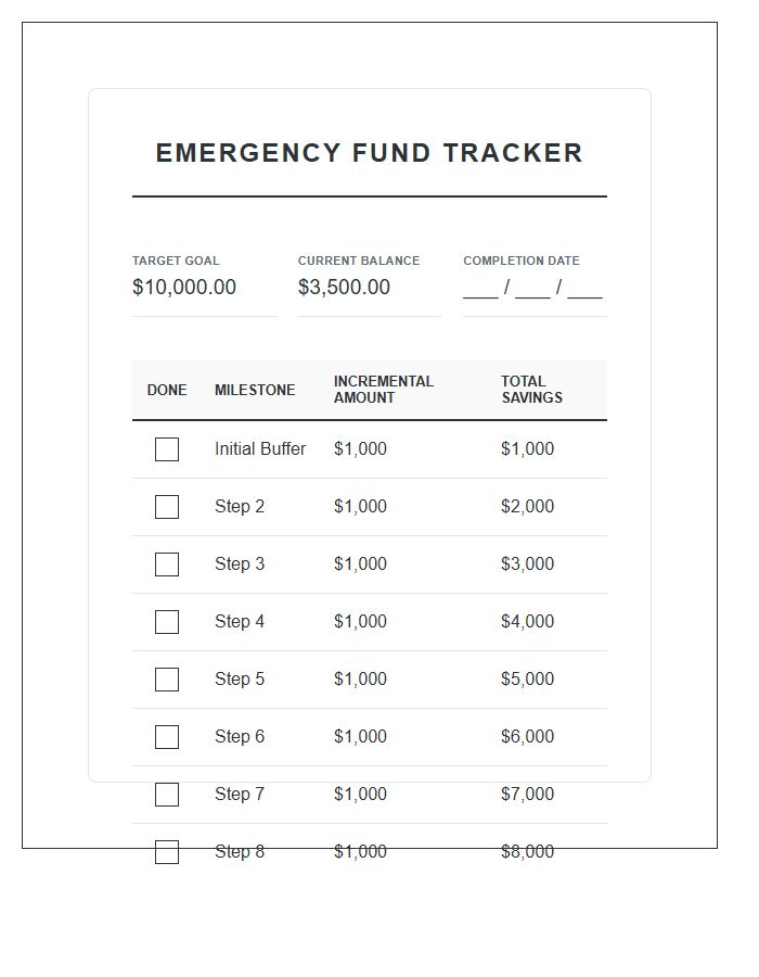 Incremental Emergency Fund Growth Printable Chart