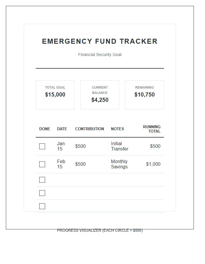 Personal Finance Emergency Fund Printable Chart