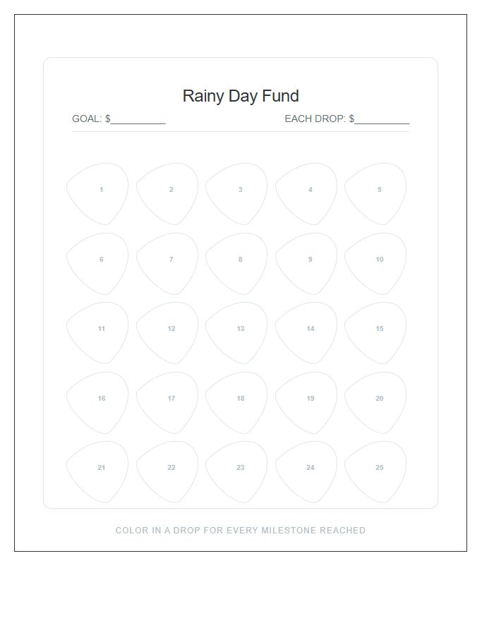 Rainy Day Fund Savings Printable Chart