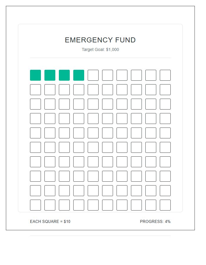 Starter Emergency Fund Progress Printable Chart