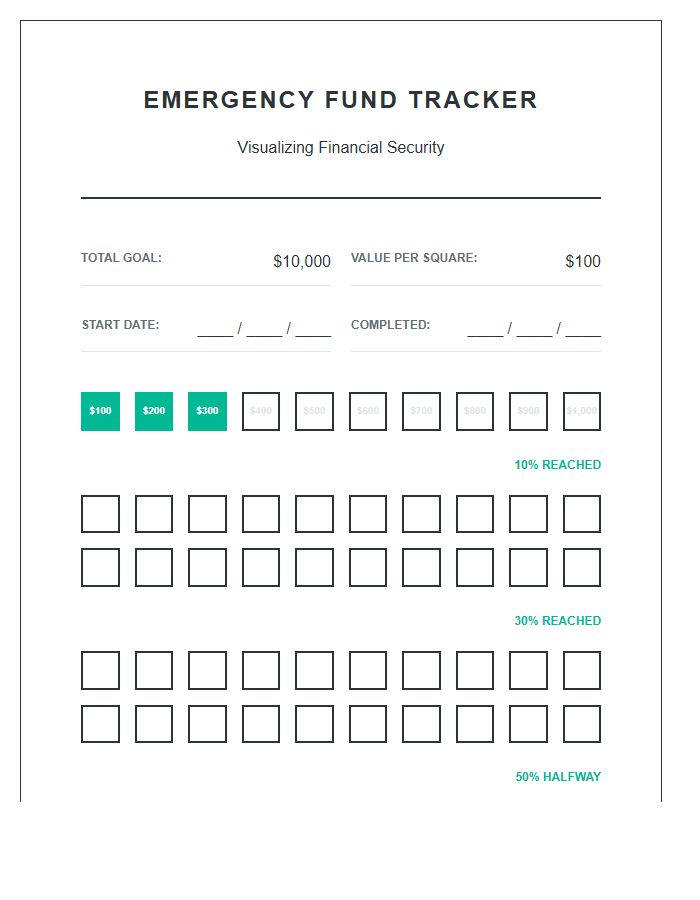 Visual Emergency Savings Growth Printable Chart