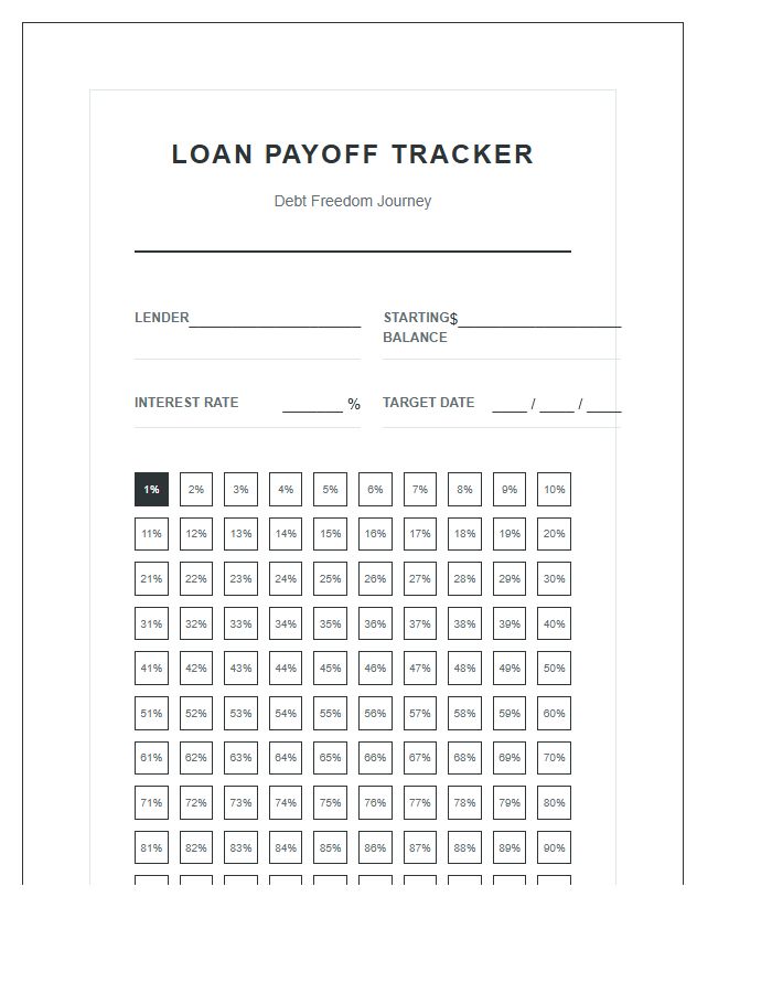 Personal Loan Debt Payoff Progress Printable Budget Chart