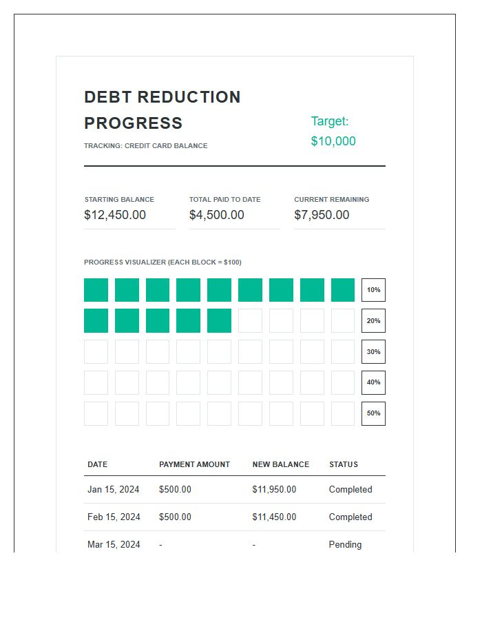 Visual Debt Reduction Progress Printable Budget Chart