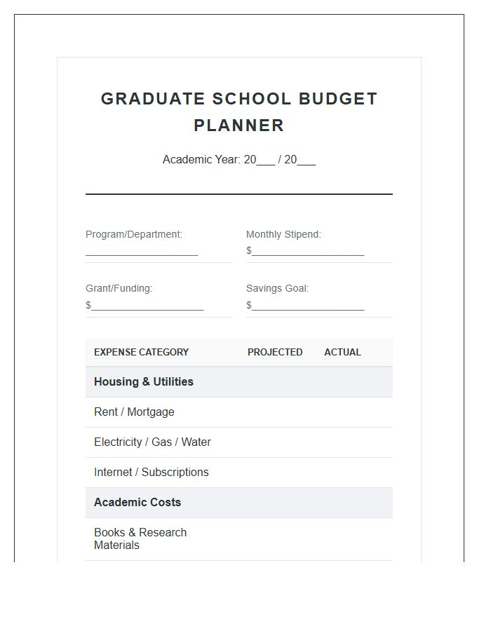 Graduate School Living Printable Budget Chart