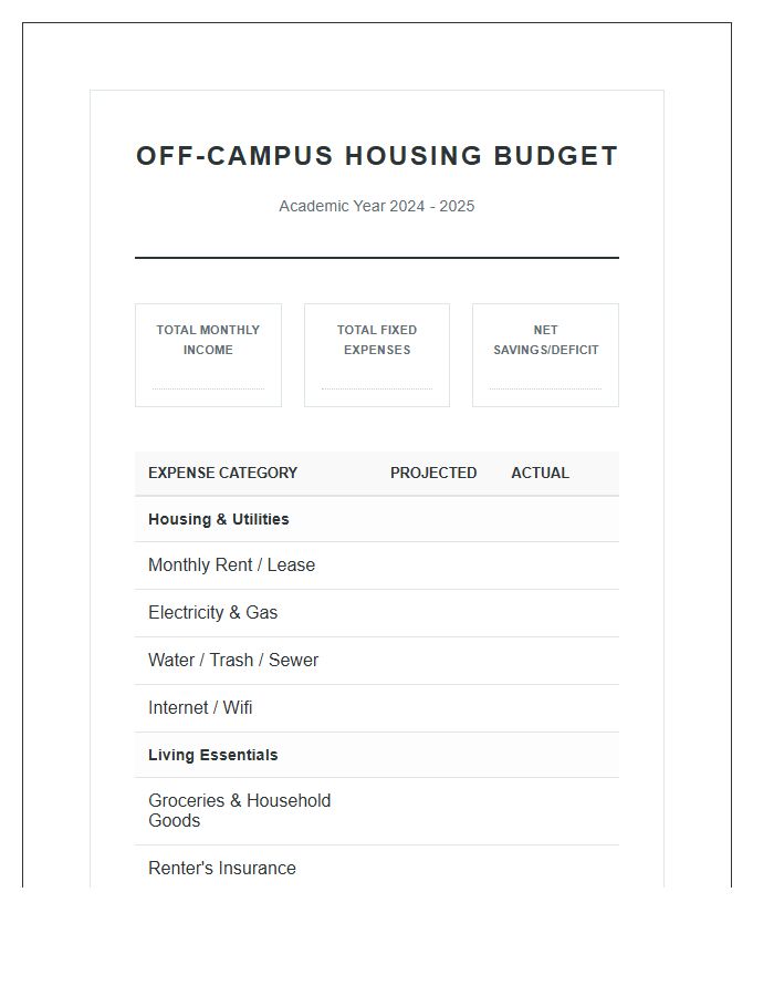 Off Campus Apartment Living Printable Budget Chart