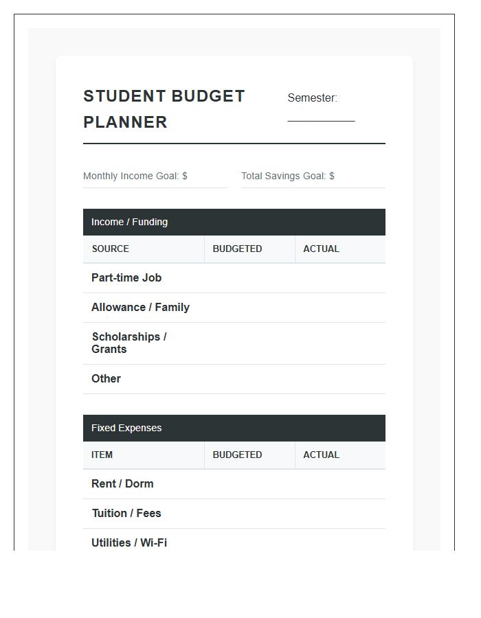 Personal College Student Printable Budget Chart