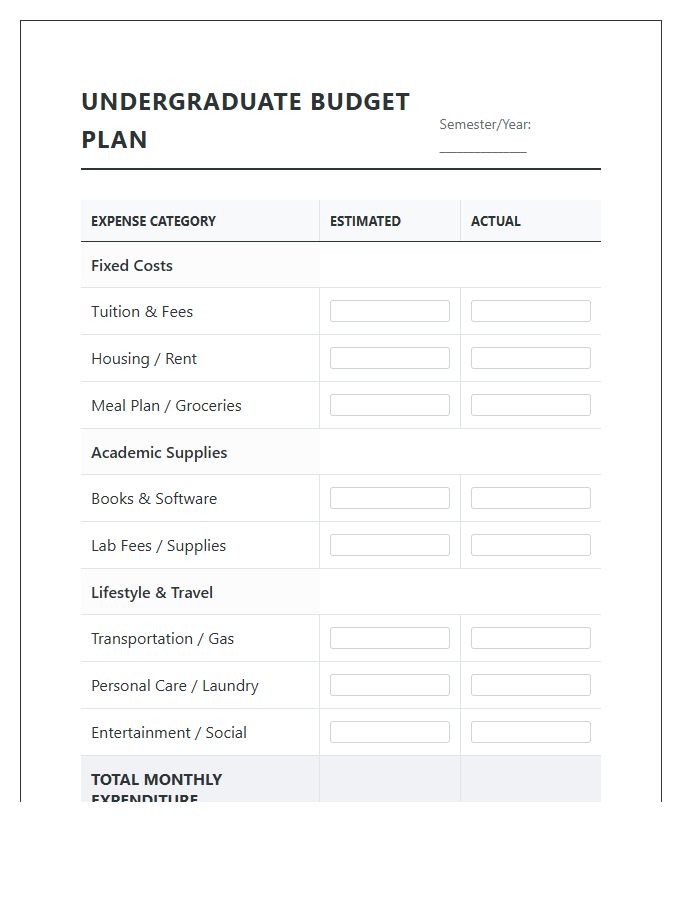 Undergraduate Life Printable Budget Chart