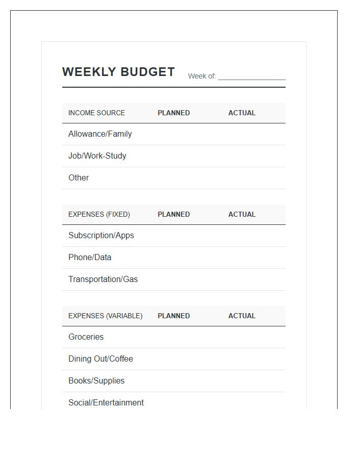 Weekly College Student Printable Budget Chart