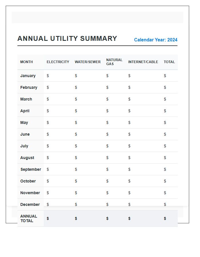 Annual Utility Spending Summary Printable Chart