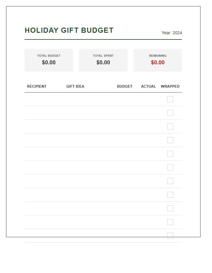 Christmas Present Shopping Printable Budget Chart
