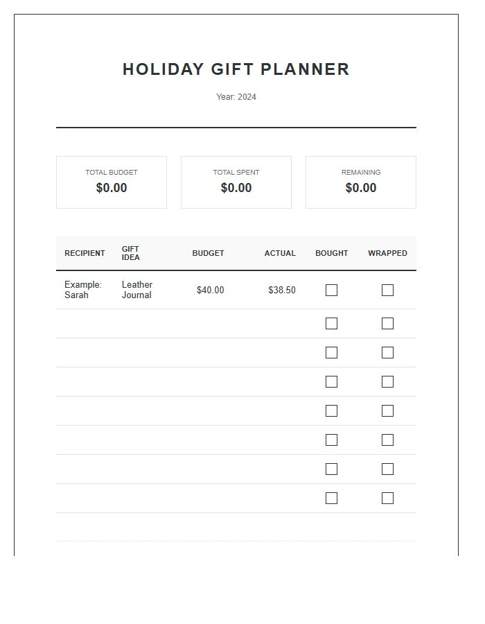 Detailed Holiday Gift Printable Budgeting Chart