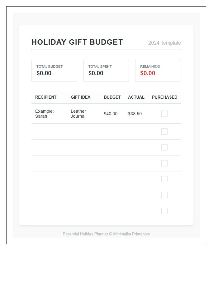 Essential Holiday Gift Printable Budget Chart