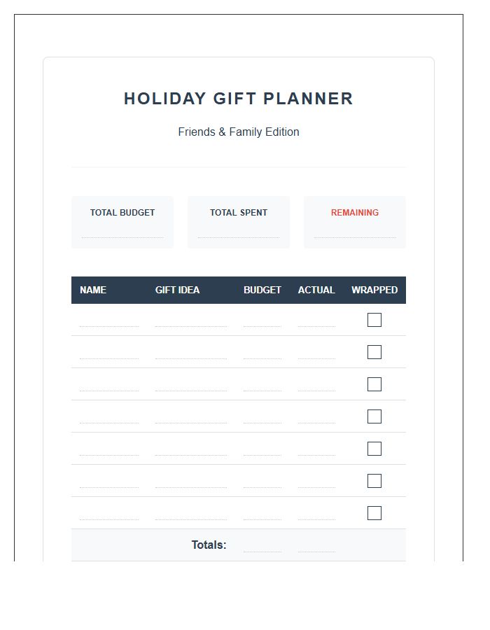 Friends And Family Holiday Printable Budget Chart