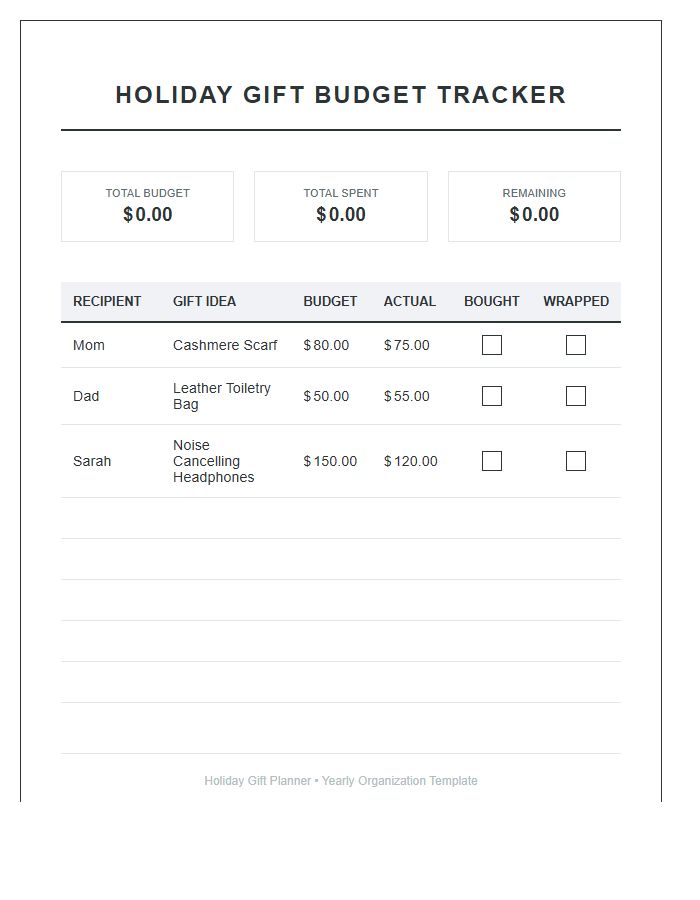 Organized Holiday Gift Printable Budget Chart