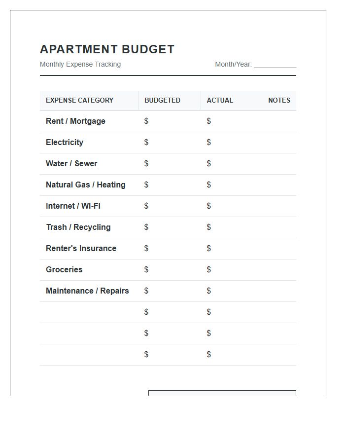 Apartment Monthly Expenses Printable Budget Chart