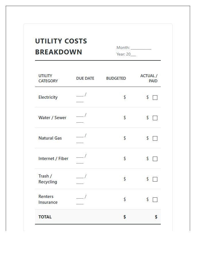 Apartment Utility Costs Breakdown Printable Budget Chart