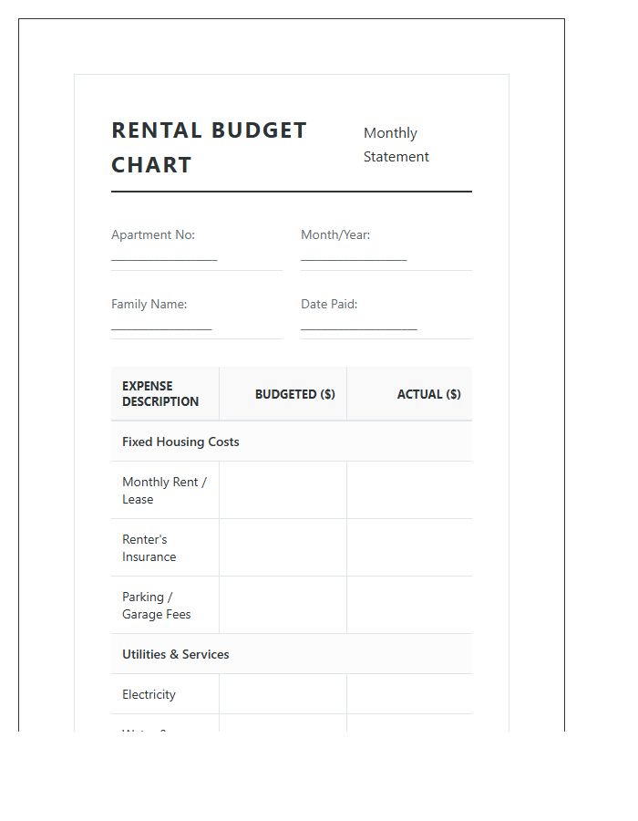 Family Apartment Rental Expense Printable Budget Chart