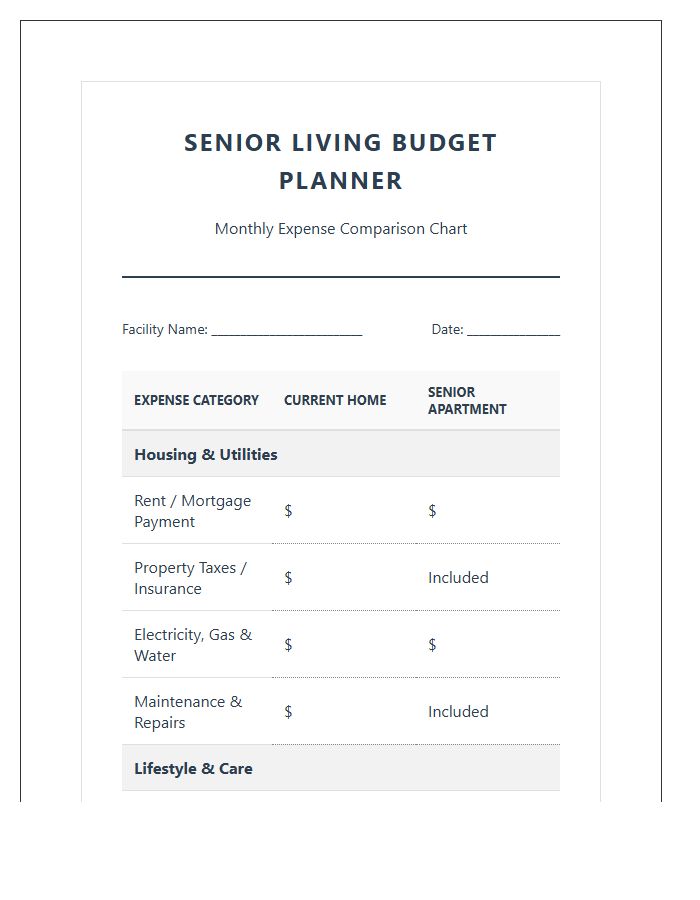Senior Living Apartment Cost Printable Budget Chart