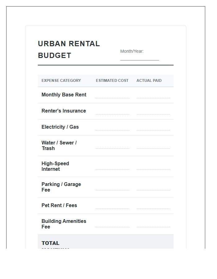 Urban Apartment Rental Cost Printable Budget Chart