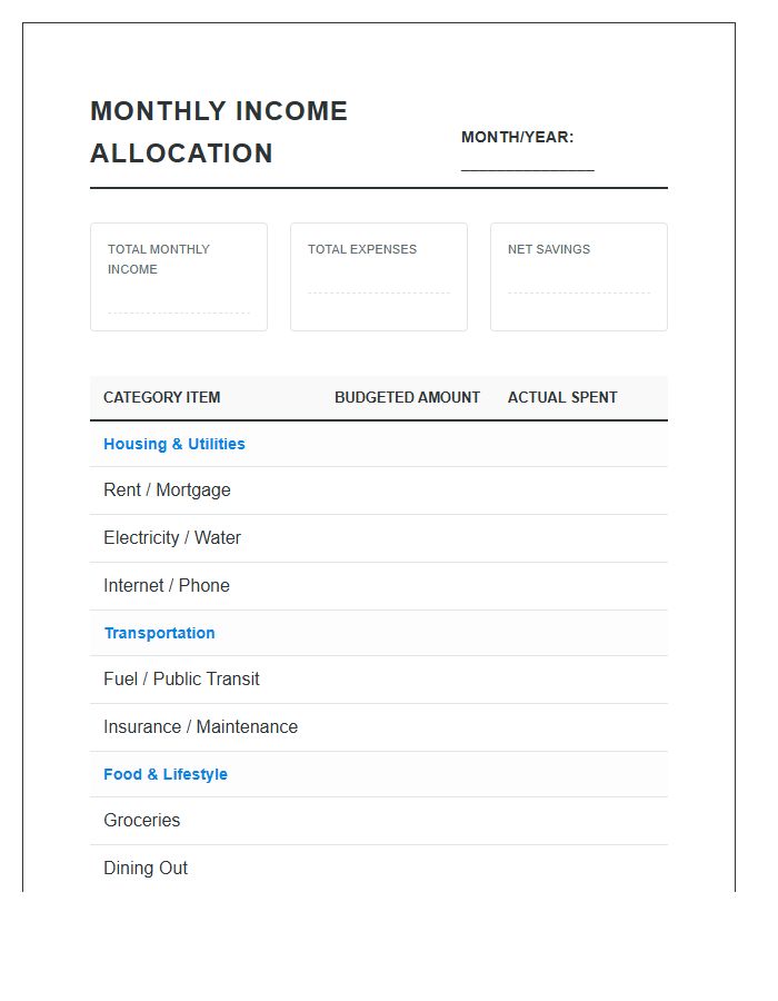 Categorized Monthly Income Allocation Printable Budget Chart